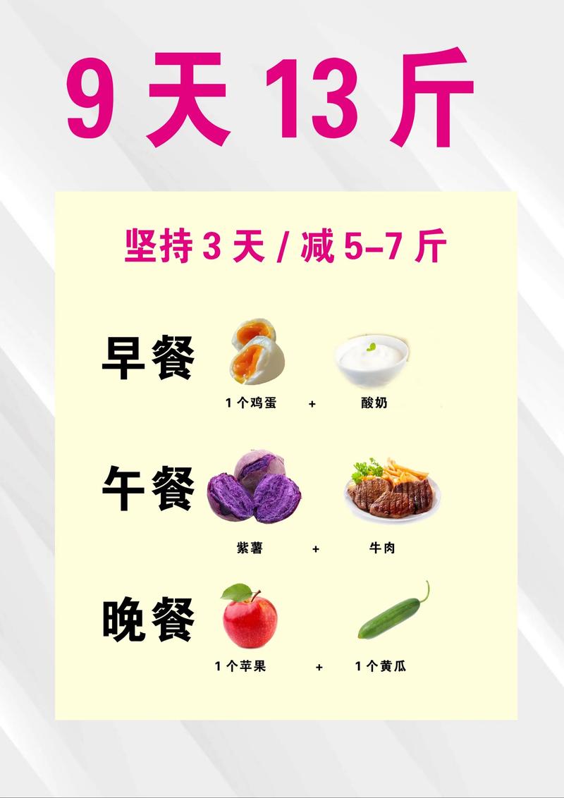 为什么要写减肥食谱