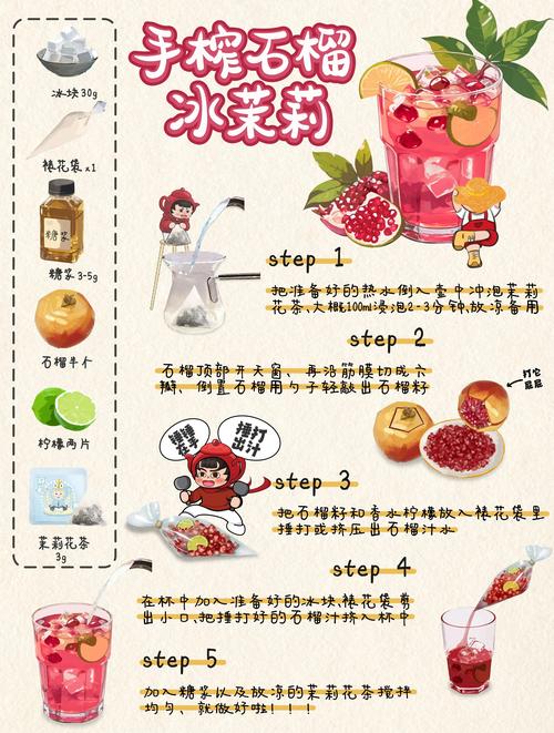 石榴与什么榨汁喝减肥