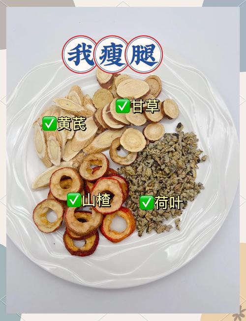 什么中药是刮油减肥作用的