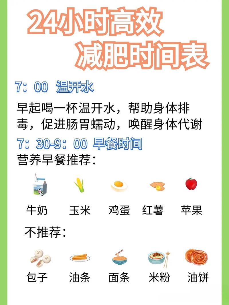 减肥的三个时间是什么时候