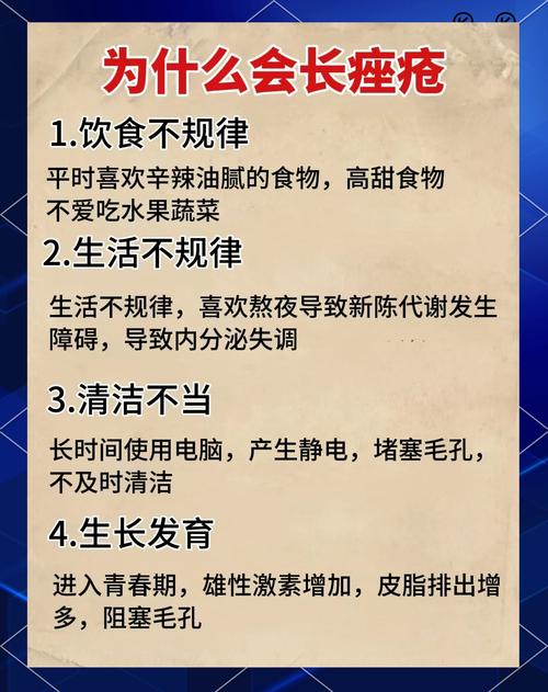 痤疮中医叫什么