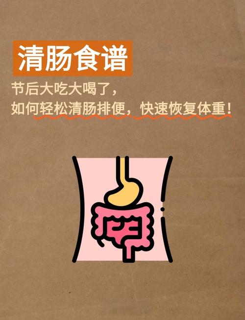 什么叫清肠