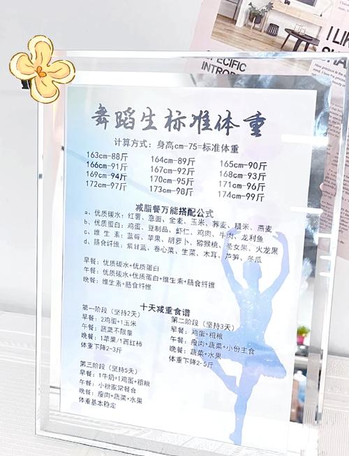 跳舞靠什么减肥