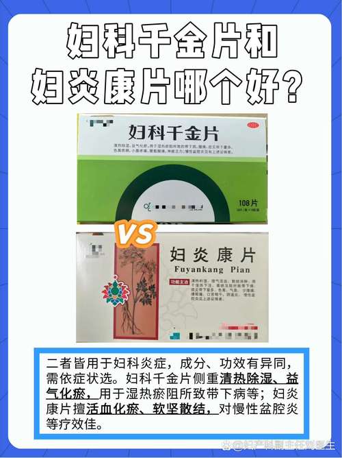 有妇科炎症吃什么药