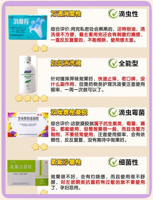 有妇科炎症吃什么药