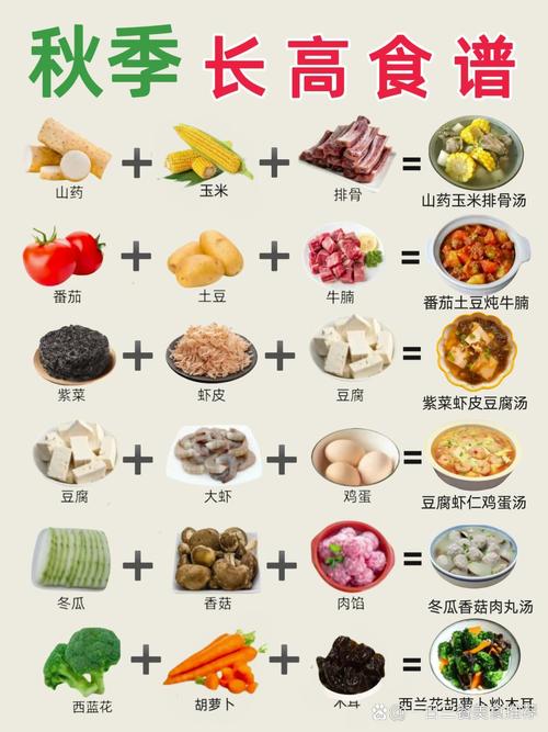 女生吃什么可以长高