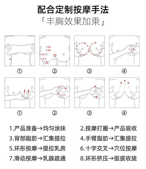 为什么按摩肚子减肥按摩胸就是丰胸