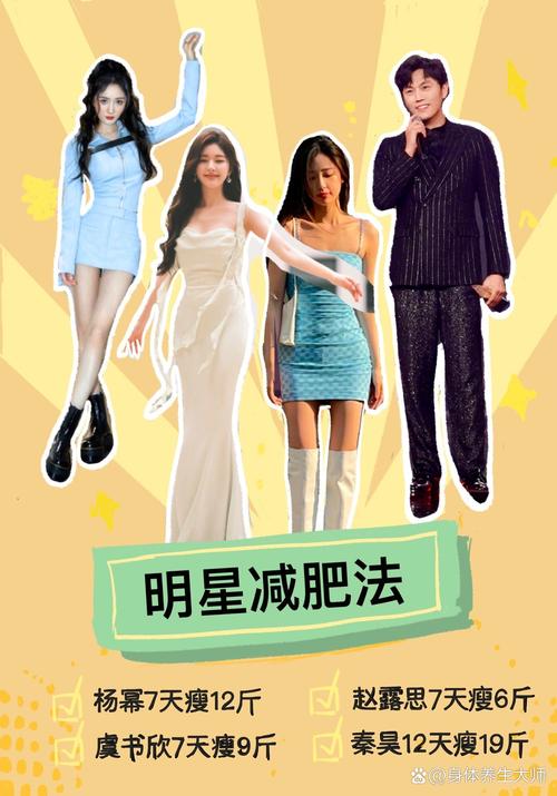 明星们的减肥方法是什么
