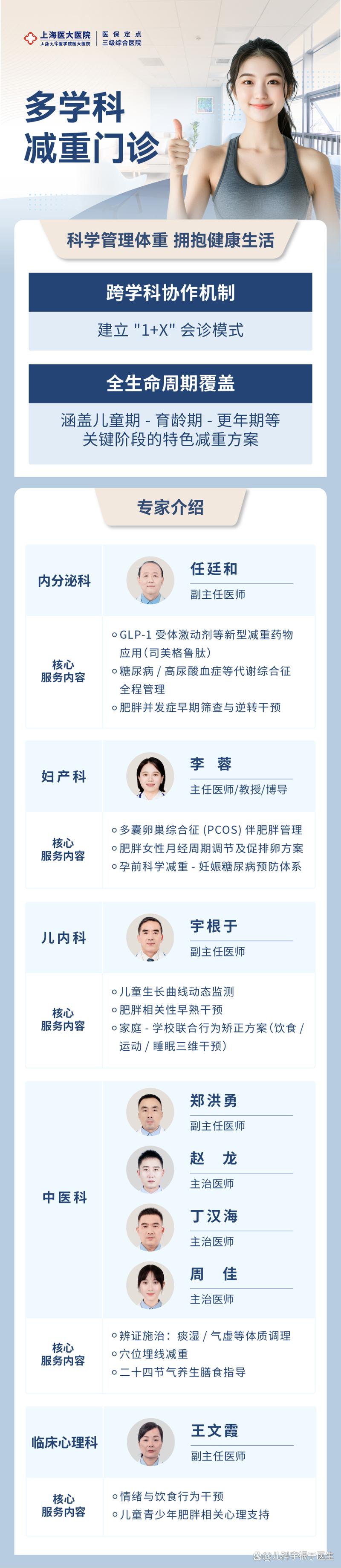 上海什么医院减肥最好