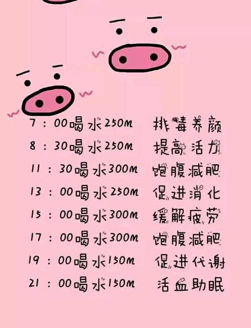 1什么时候喝水对减肥的效果最好