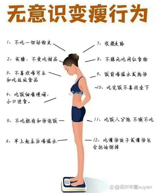 减肥为什么会瘦