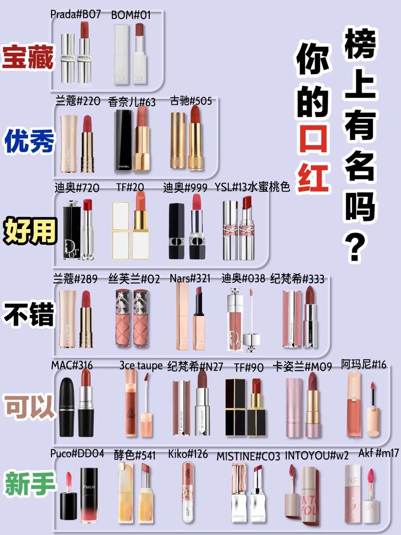 口红选什么牌子好