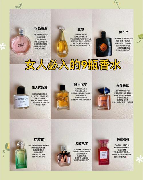 女生用什么香水最好