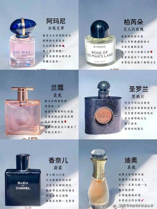 女生用什么香水最好