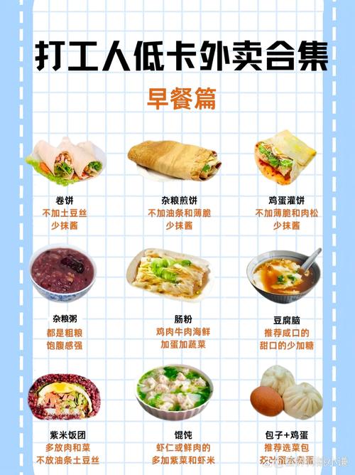 下午吃什么外卖减肥