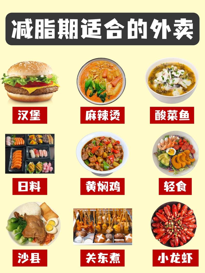 下午吃什么外卖减肥