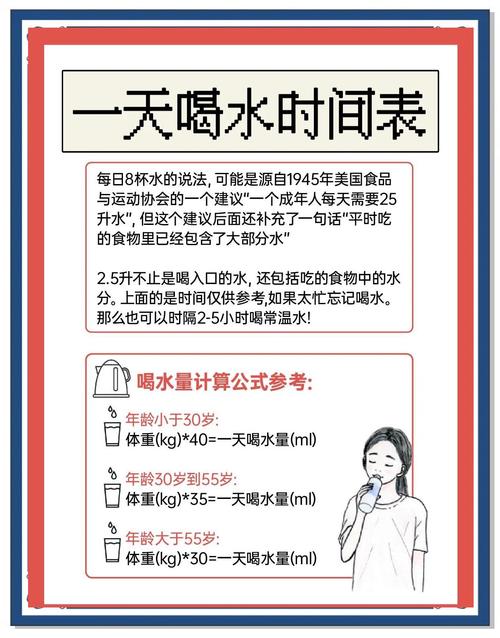 在什么时间喝水能减肥