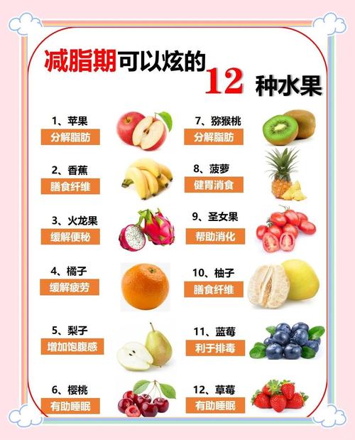 晚上运动减肥吃什么水果