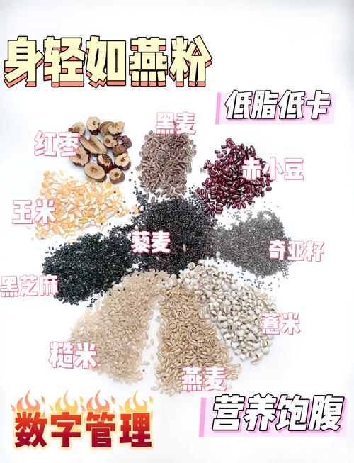 减肥吃的辟谷粉都有什么