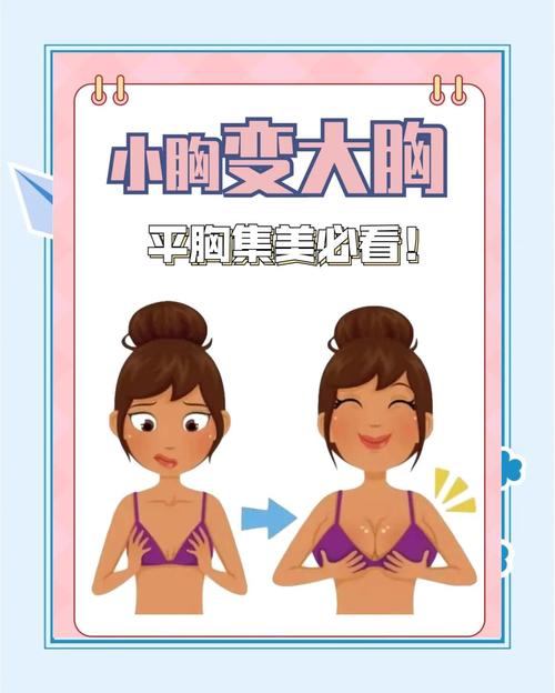 什么是胸变