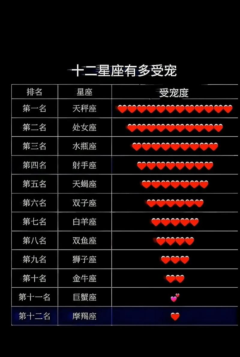 什么星鞋