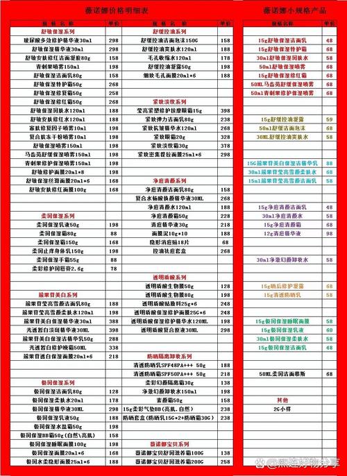 薇诺娜护肤品最新价格表