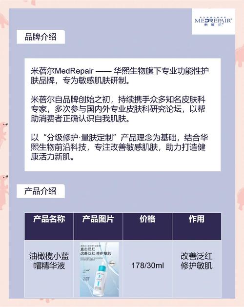 国货护肤品最新品牌