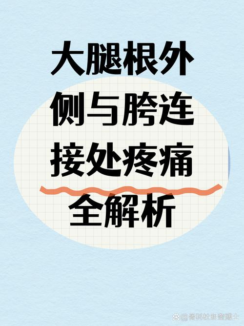 大腿根疼是为什么