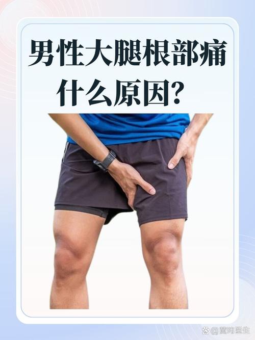 大腿根疼是为什么