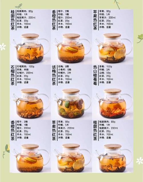 什么水果泡水能减肥最快
