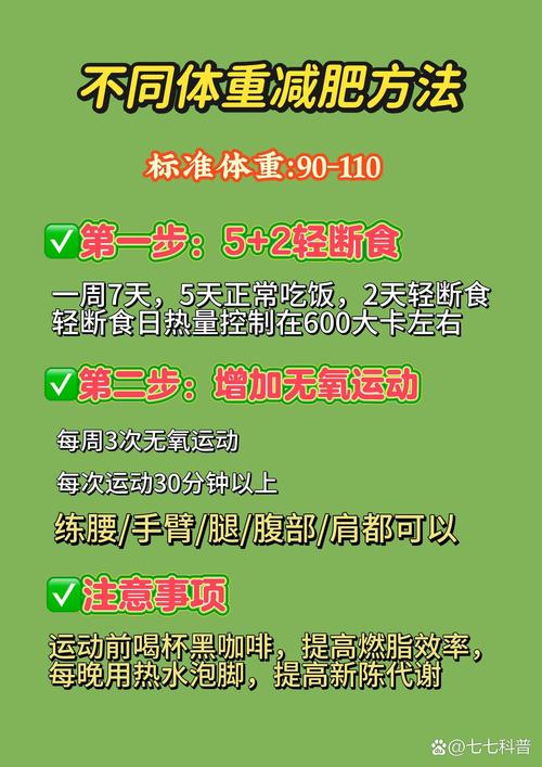 不运动最有效的减肥方法是什么