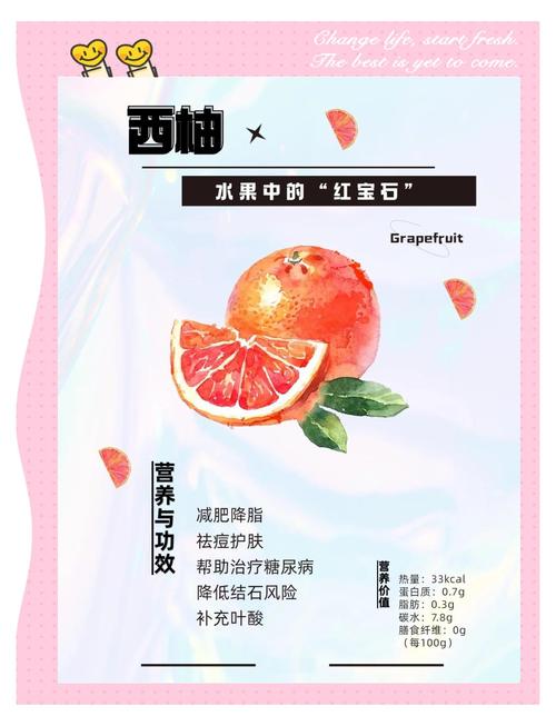 西柚什么减肥的