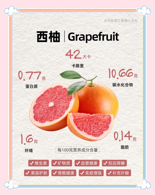 西柚什么减肥的