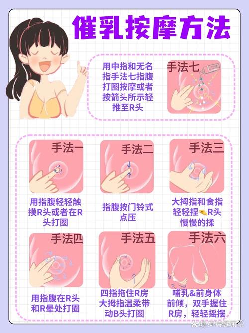 什么是奶推