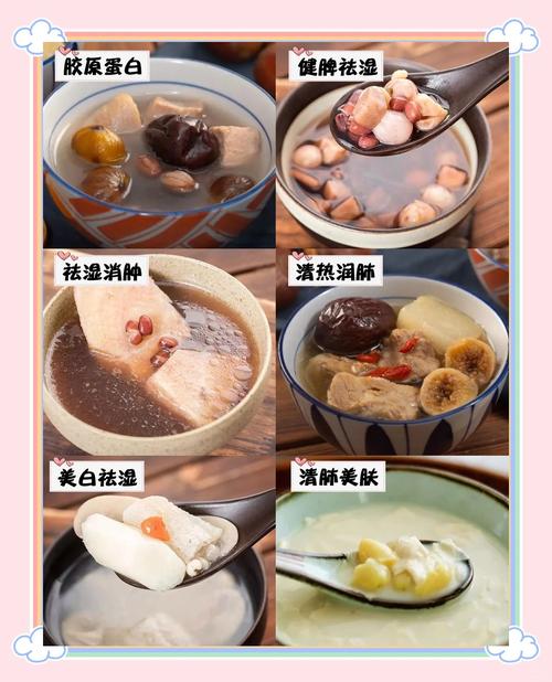 什么祛湿减肥