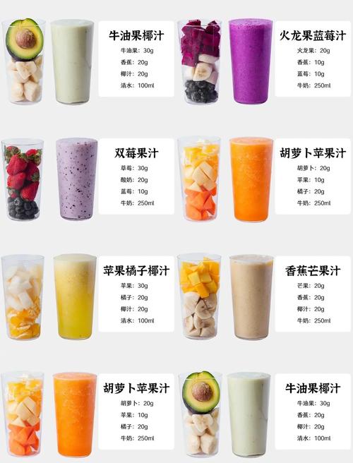 什么现榨果汁减肥