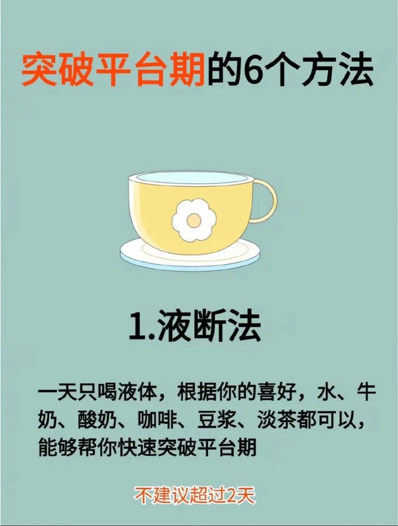 什么叫平台期