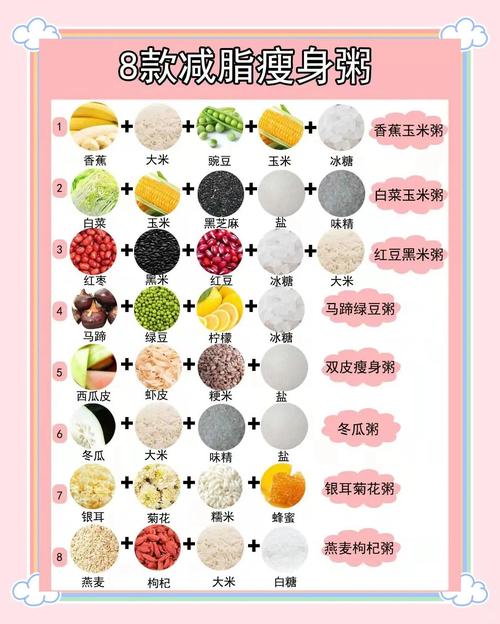 煲什么粥减肥的