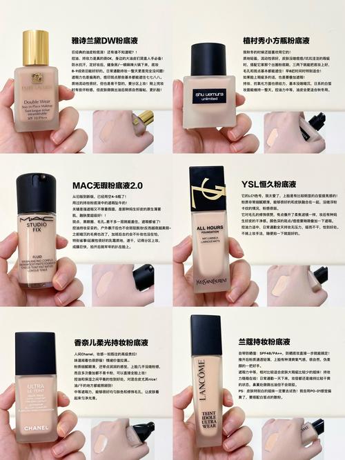 粉底液的作用是什么