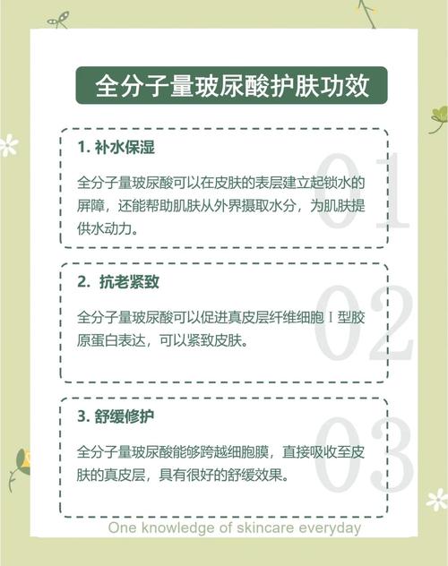 玻尿酸是干什么的