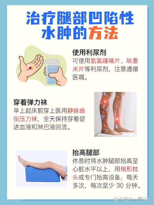 腿有点肿是什么原因