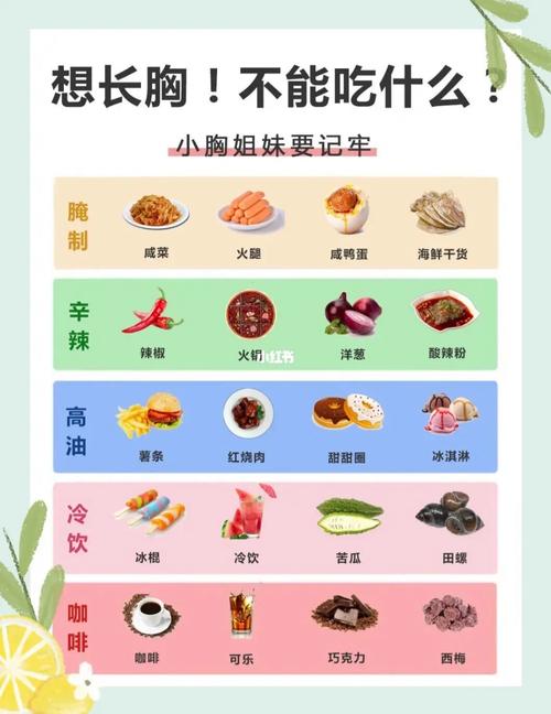 吃什么东西长胸