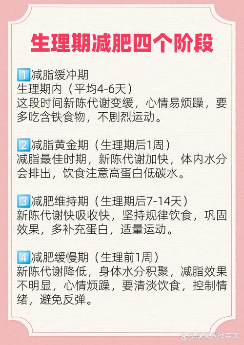 经期过后吃什么减肥