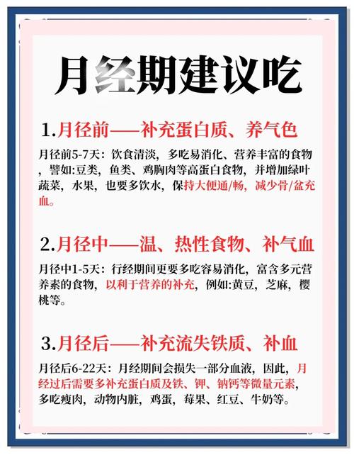 经期吃什么减肥瘦的快