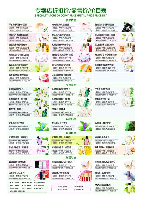 最新广东化妆品排名前十