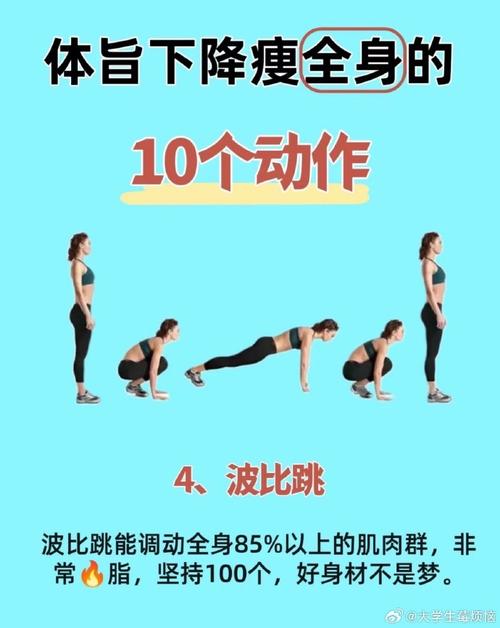 健身房什么运动减肥快