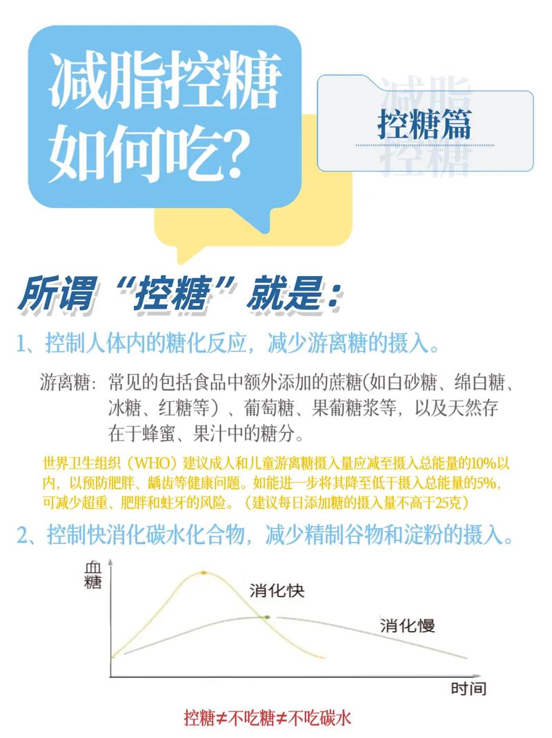 减糖减肥是什么意思