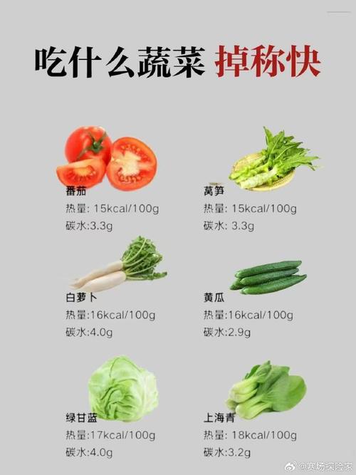 减肥中不能吃什么菜
