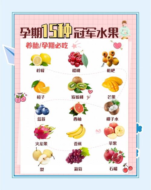 怀孕便秘吃什么水果