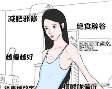 减肥因为什么而便秘